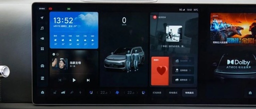 Characteristics and Case Analysis of In-Vehicle Infotainment Systems (IVI)