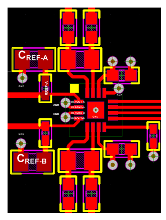 Mastering Reference Paths: Optimizing ADC Layout and Routing