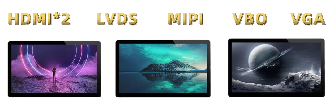 Board-to-Board Connector Method | Core Board Z-3588