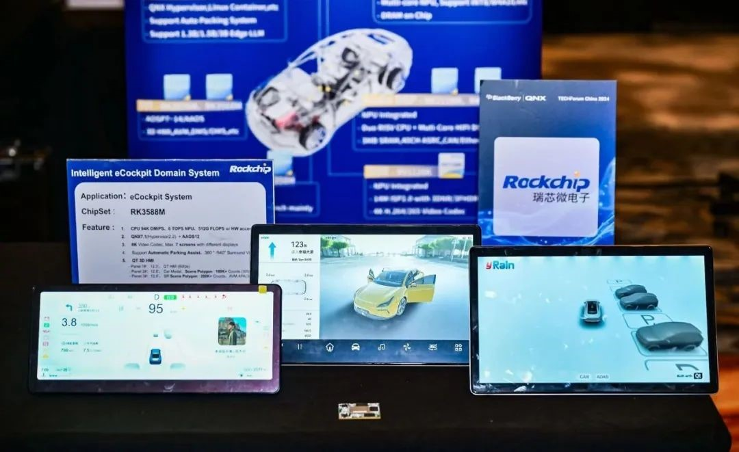 An Analysis of Smart Car Chip Types: MCU, SoC, CIS, ISP