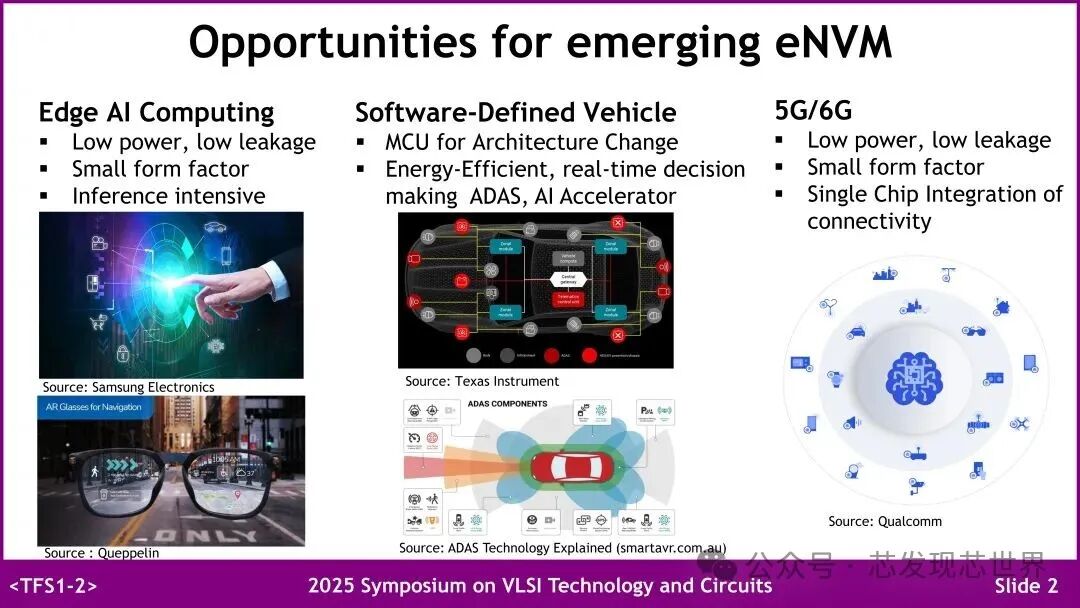 VLSI 2025: Samsung's Emerging Embedded Non-Volatile Memory