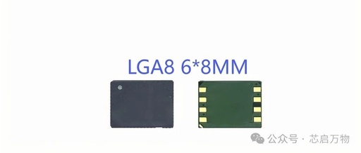 Overview of SD NAND vs SPI NAND