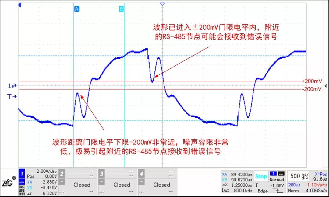 The Impact of Protection Circuit Capacitance on RS-485 Signal Quality
