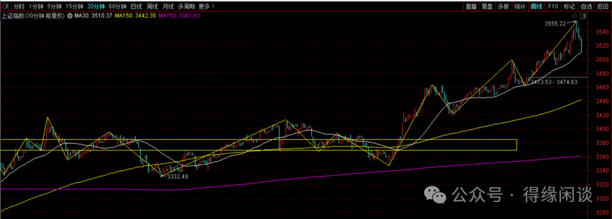 Analysis of Recent Developments in Robotics and Market Trends