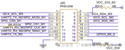 Peite Technology RK3588 Development Board: Octa-Core Architecture + 6TOPS Computing Power for Accelerated Product Iteration