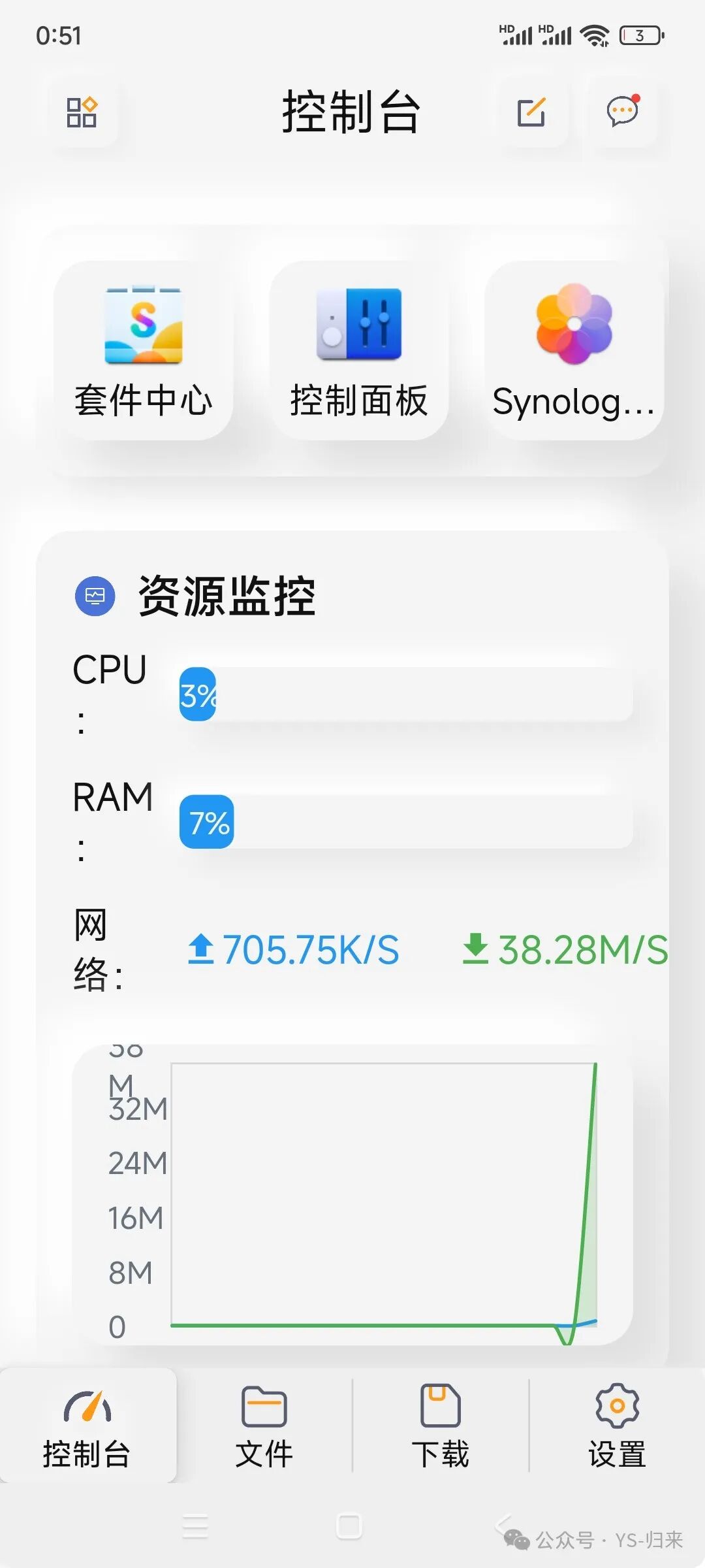 Transforming an Old Computer into a File Server or Home Theater