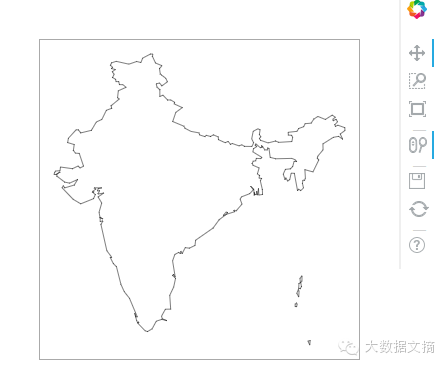 Interactive Data Visualization: Implementing Bokeh in Python