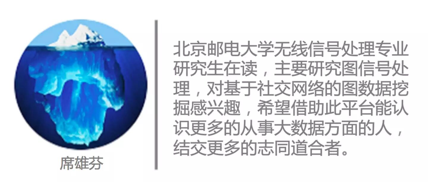 Interactive Data Visualization: Implementing Bokeh in Python