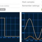 ESP32 Oscilloscope: View Signals Collected by ESP32 Using a Web Browser