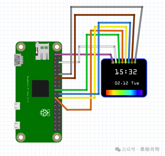 How to Write Your Own .NET IoT Device Driver from Scratch