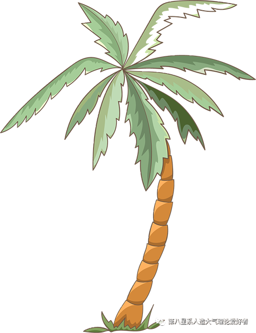 MATLAB Visualization of Spatial Distribution of Correlation Coefficients