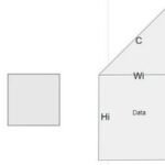 Mathematical Foundations of Neural Networks (ANN) in NPU Neural Processing Units