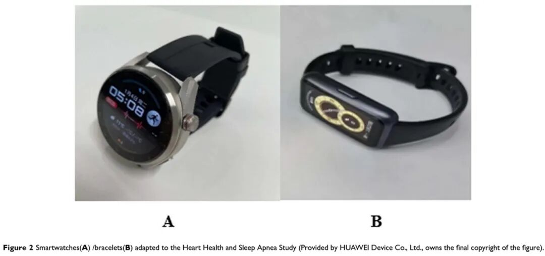 PLA General Hospital Leads Research: Smartwatch PPG Technology Achieves Dual Screening for OSA/Arrhythmia! Hypertensive Patients' Nighttime Hypoxia Risk Must Be Heeded