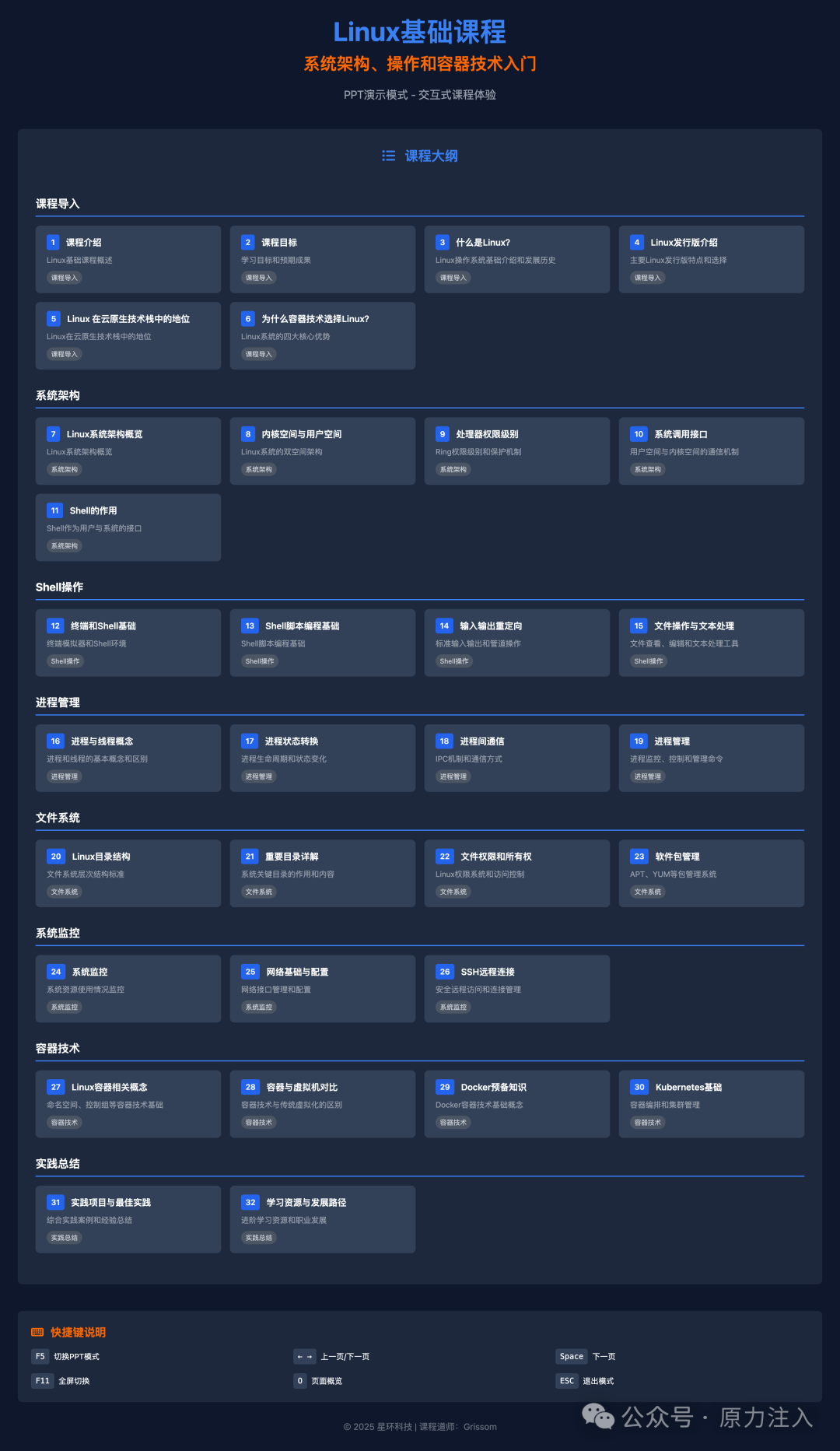 Implementing a Linux Fundamentals Course Plan Using Large Model Intelligent Writing