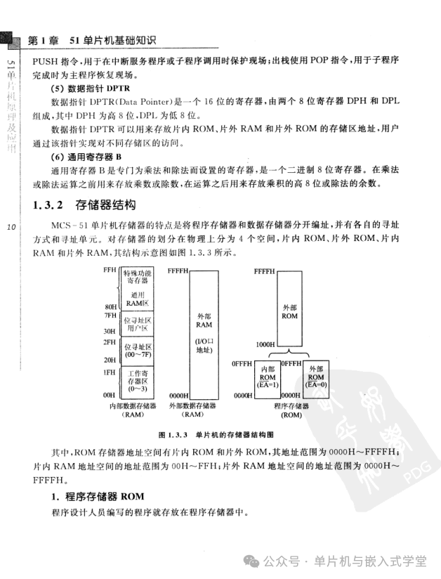 Principles and Applications of the 51 Microcontroller: Based on KeilC and Proteus