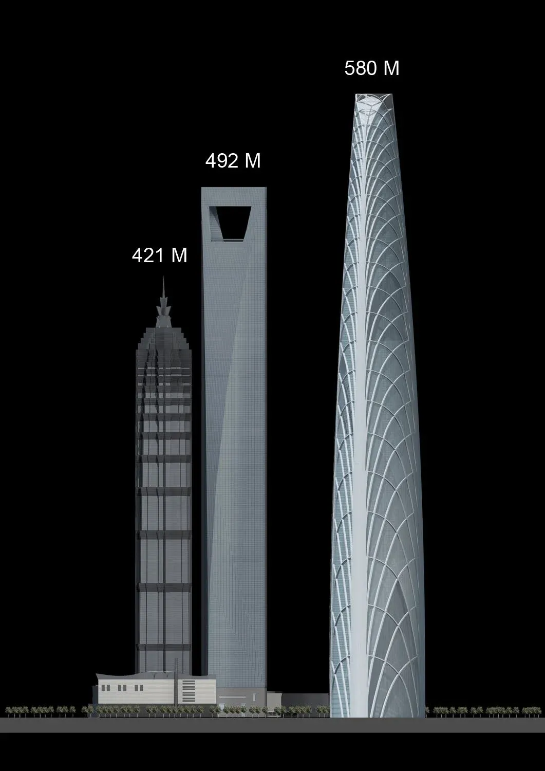 SOM's Design Proposal for the Shanghai Tower, Height 580 Meters
