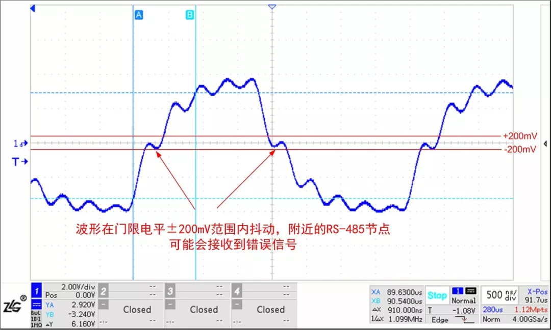 The Impact of Protection Circuit Capacitance on RS-485 Signal Quality