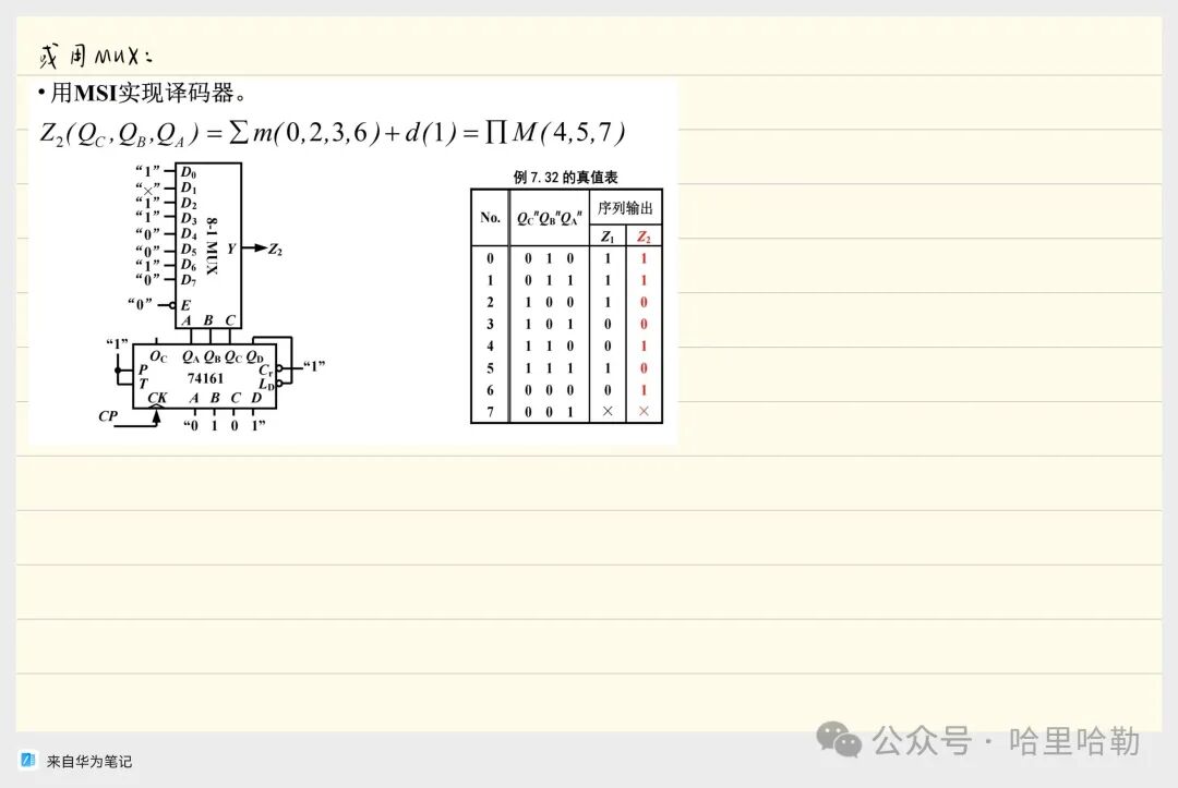 Digital Logic Final Review: Sequential Logic & ADC/DAC & ROM