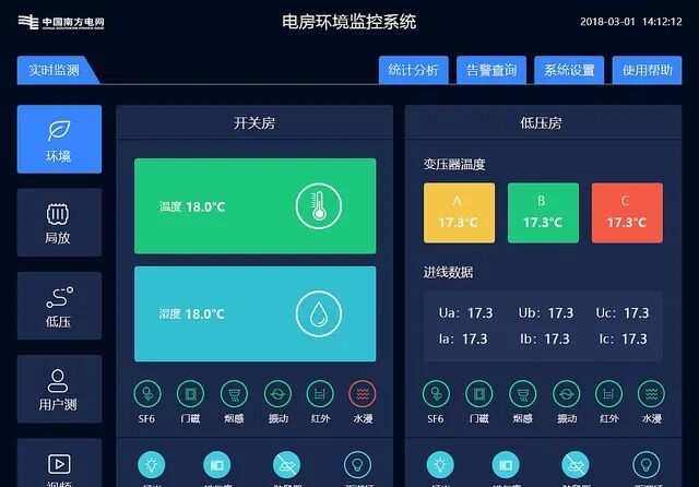 Innovations in PLC Intelligent Control Technology: Leading Industry Development!