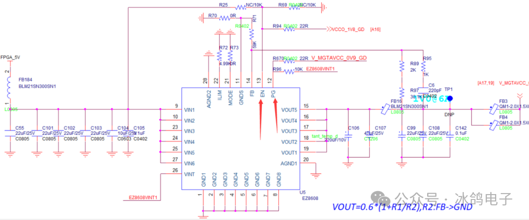 Xilinx FPGA Hardware Design (Part 3): Power Supply Design