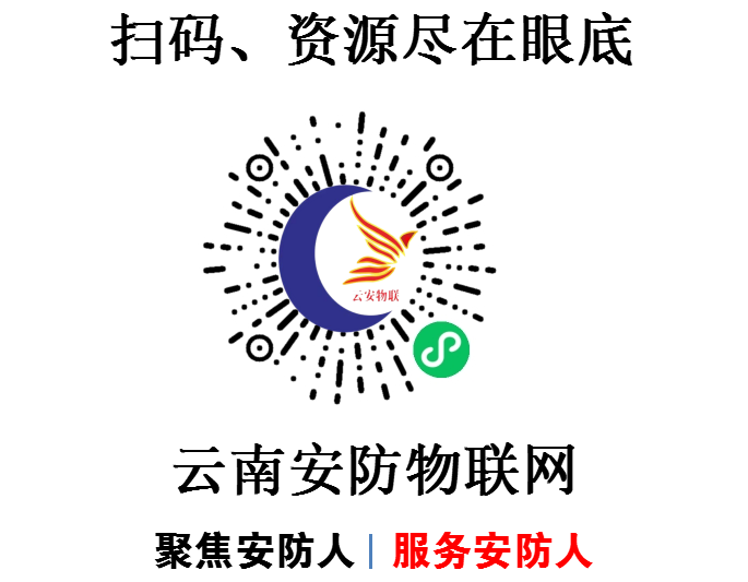 Online Viewership of Yunnan Security IoT Companies