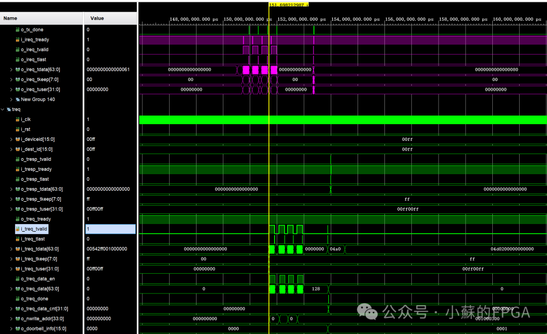 FPGA-Based SRIO Communication (NWRITE + Doorbell)
