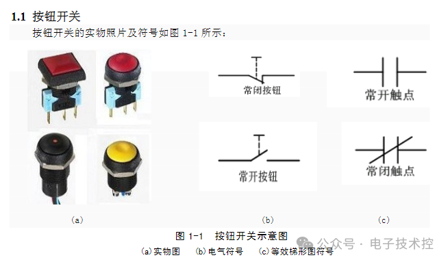 Beginner's Guide to PLC Self-Study from Scratch (Control Circuits, PLC Ladder Diagrams) - 107 Pages