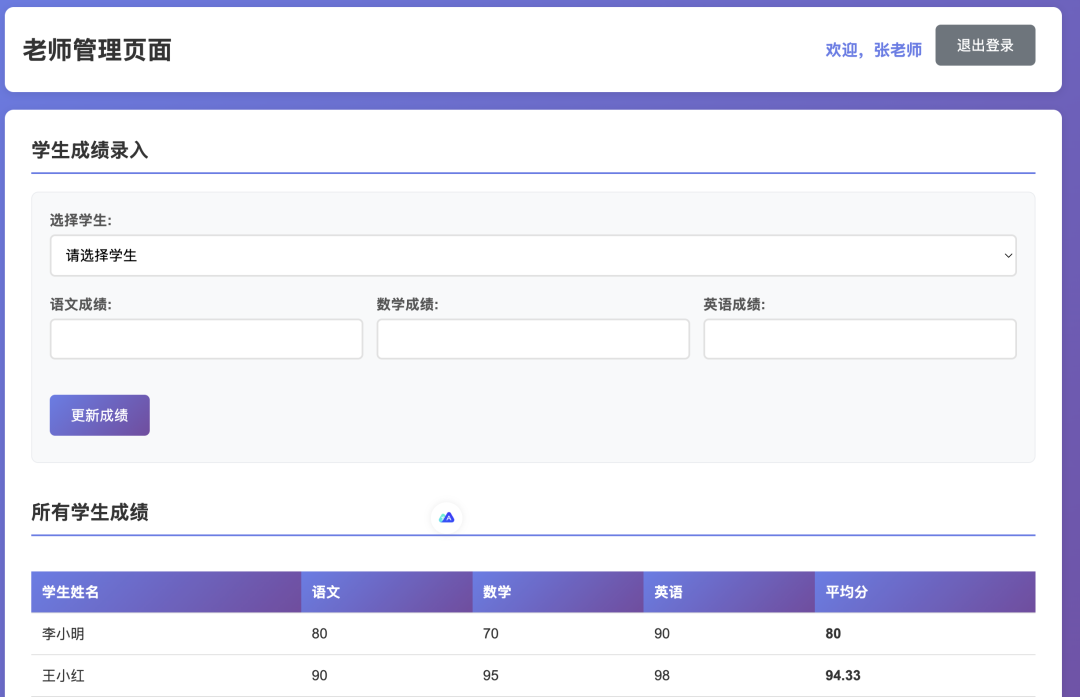 JWT Authentication in HTTP Requests