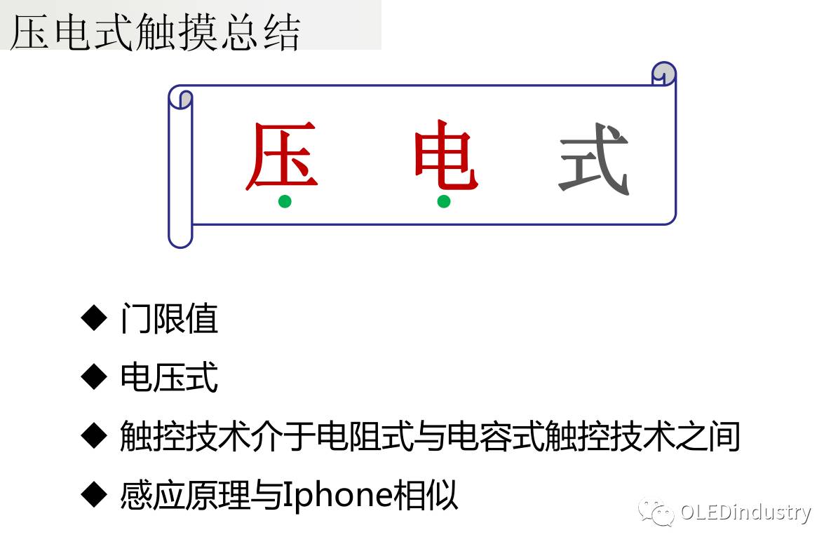 Analysis of Five Types of Touch Screen Technology Principles! Which Type Does Your Phone Belong To?