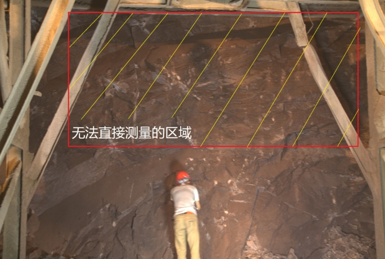 Data, Hardware, and Software in Tunnel Engineering