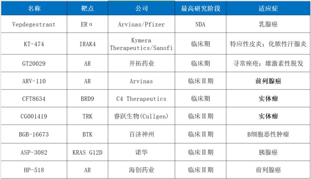 Weekly Insights June 16 | The First AI Chip Design System's CPU "Enlightenment 1" Completes Tape-Out; Meituan's Drone Delivery Service Normalizes Operations in Hong Kong