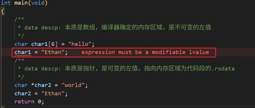 Understanding Arrays in C Language