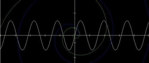 The Thirty-Six Questions of C Language: The Heavenly Fierce Star