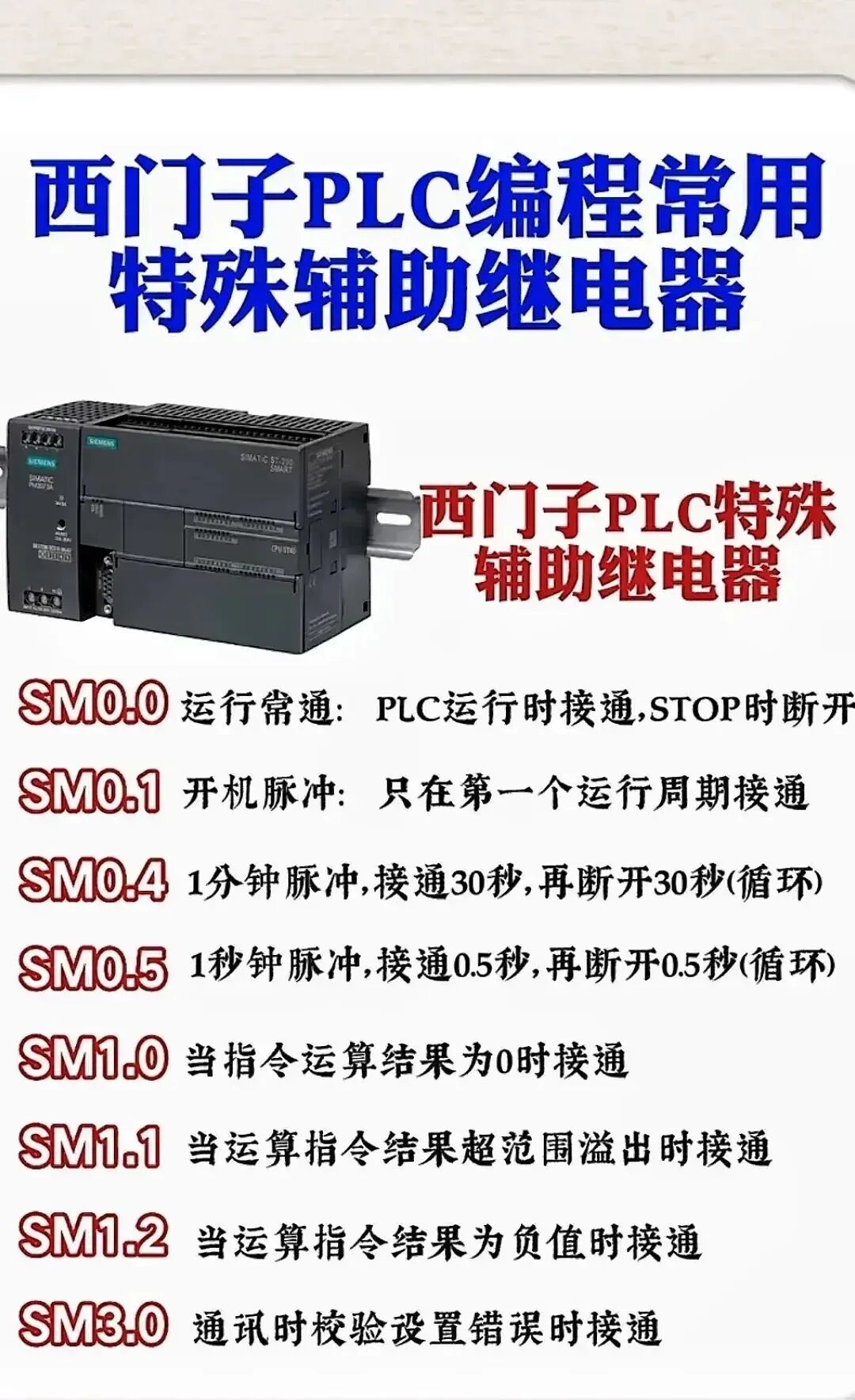Summary of Wiring and Common Knowledge for PLCs, Sensors, Encoders, Inverters, and Relays!