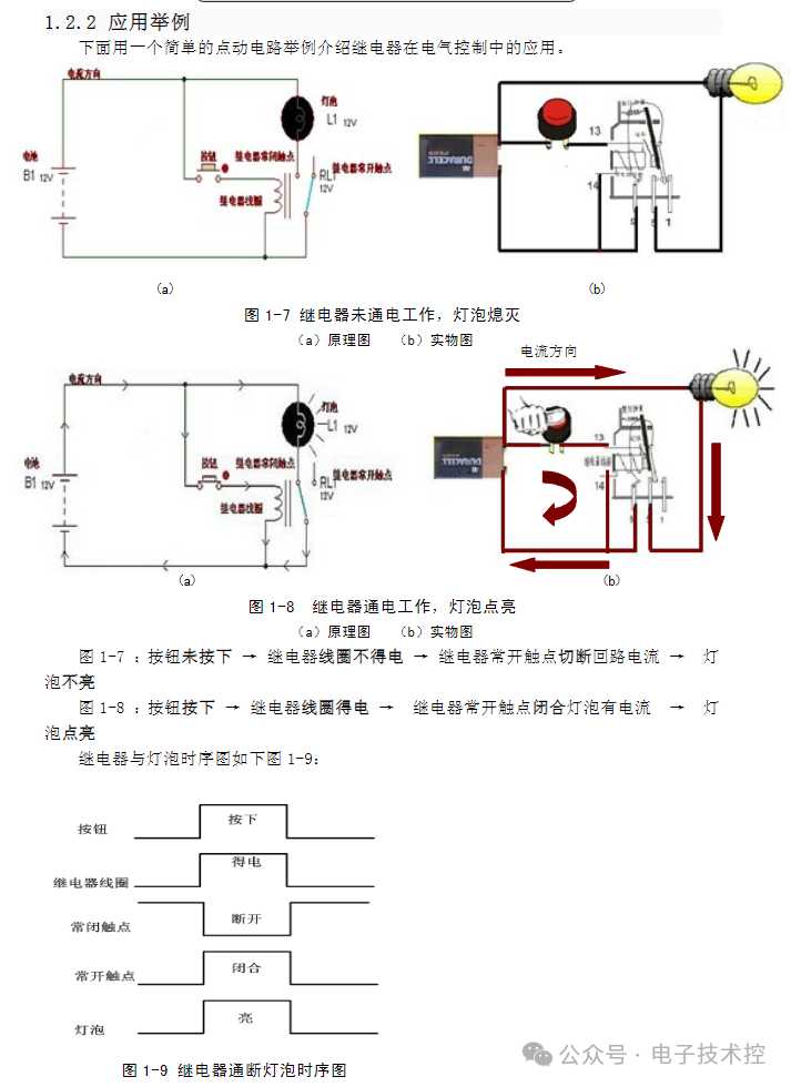 Beginner's Guide to PLC Self-Study from Scratch (Control Circuits, PLC Ladder Diagrams) - 107 Pages