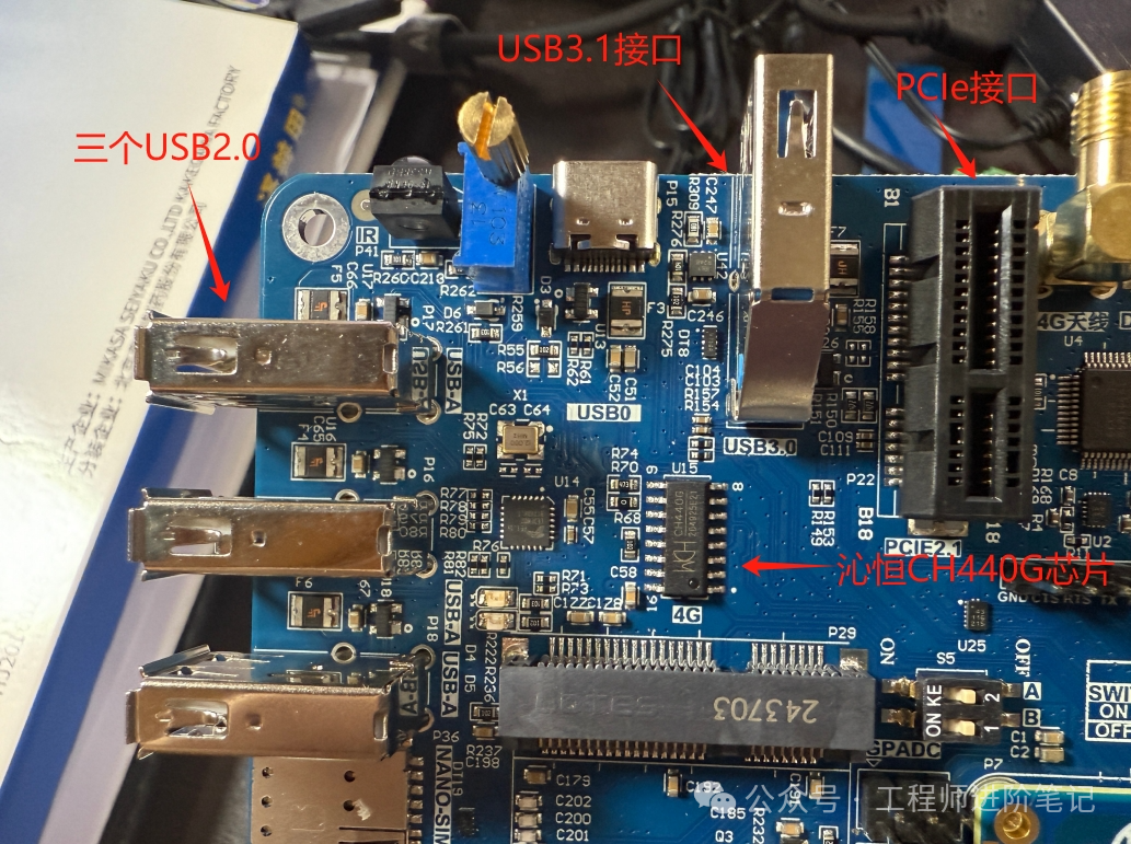 Embedded Hardware and Software Design: How to Evaluate Custom Requirements from an Overall Architecture Perspective?