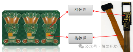 Core Components of Touch Display Screens: FPC
