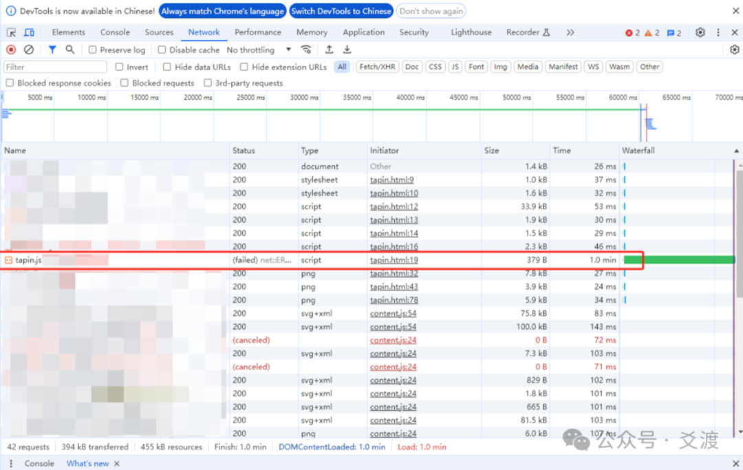 The 60-Second Curse in HTTP Protocol: A Performance Mystery Triggered by an Irregular Response