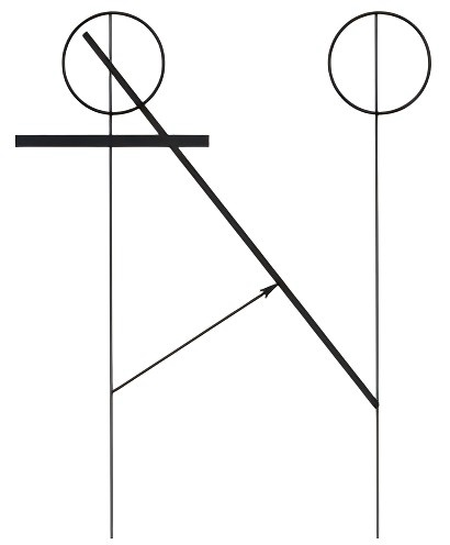 The Relationship Between Accommodation and Convergence: CA/C and AC/A and Their Examination Methods