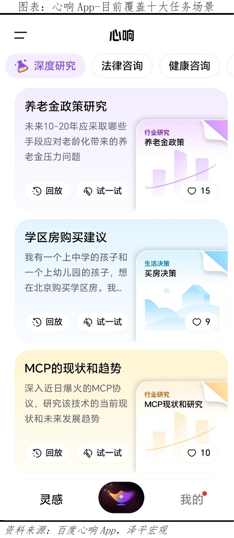 AI Agent Research Report 2025: The AI Interaction Revolution