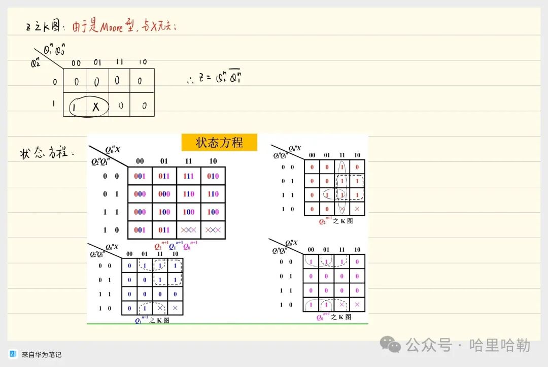 Digital Logic Final Review: Sequential Logic & ADC/DAC & ROM