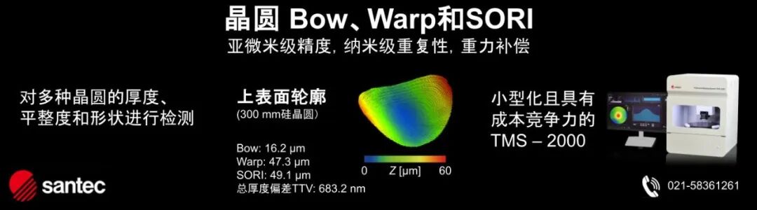 How FPGA Acceleration Unlocks the Potential of Image Preprocessing