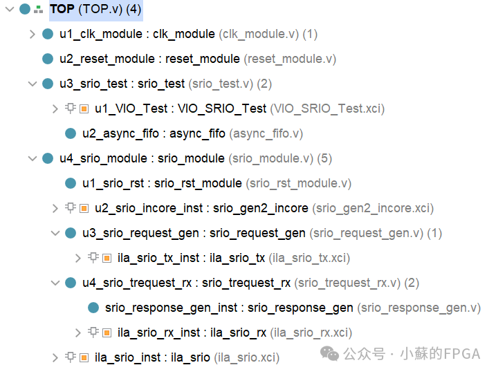 FPGA-Based SRIO Communication (NWRITE + Doorbell)