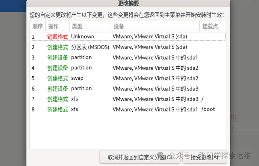 Installing Linux in a Virtual Machine