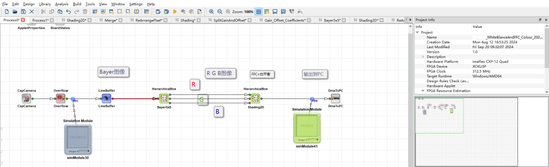 How FPGA Acceleration Unlocks the Potential of Image Preprocessing