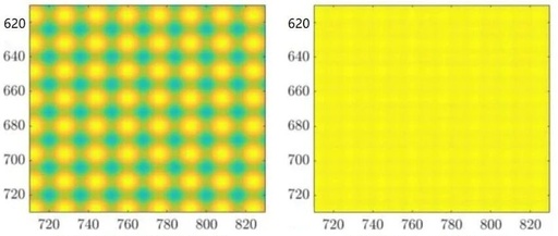 Advanced Tone Mapping Techniques for Automotive Mini-LED LCD Displays
