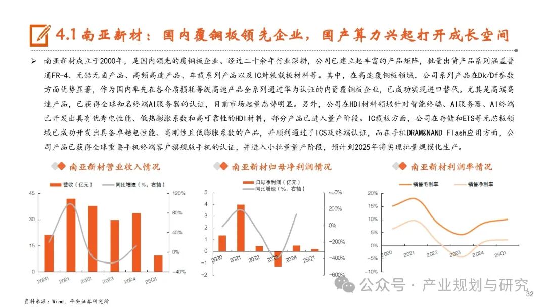 PCB: Resonance of Cycles and Growth, Industry Upgrade in the AI Era