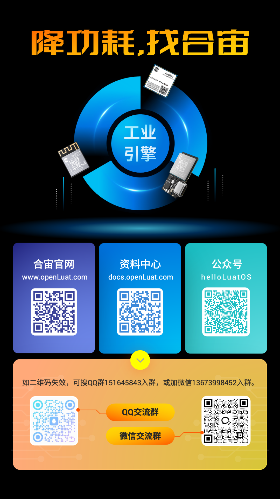LuatOS Development Practice: SPI Example