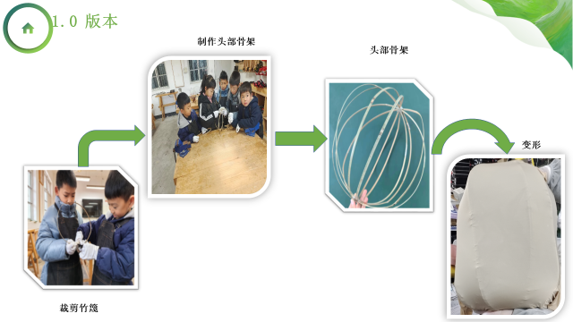 Personalized Greetings: Illuminating a Beautiful Campus