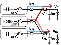 PMIC Laboratory Participates in CICC 2025